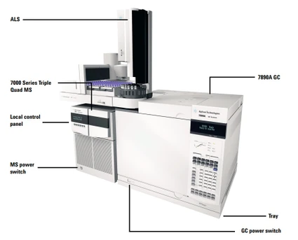 Agilent 7000 GC/QQQ (Bazar)