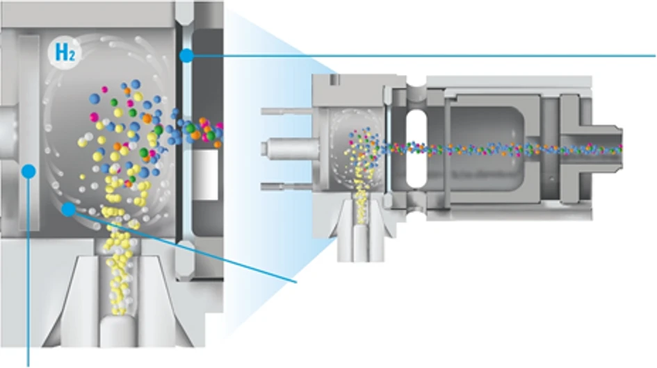 HPST/Agilent Technologies: Princip automatického čištění GC/MS iontového zdroje
