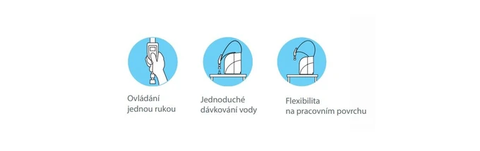 Stakpure OmniaTap systémy pro čistou a ultračistou vodu