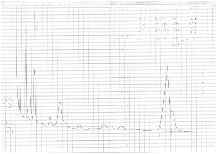 ČSHS: Obr. 1: HPLC analýza obsahu mastných kyselin ve sklerociích Paličkovice nachové. Jedná se o jednu z prvních aplikací měřených na vlastnoručně sestaveném kapalinovém chromatografu