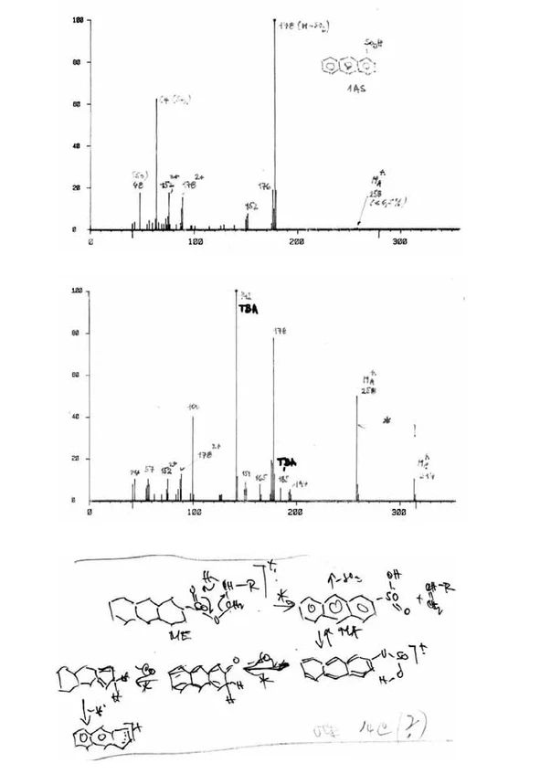 ČSHS: Obrázek 14 a, b, c: Spektra antracensulfonové kyseliny, antracensulfokys. TBA esteru a McLaf. přesmyk?