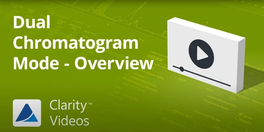 Režim duálního chromatogramu v softwaru Clarity: Technický přehled