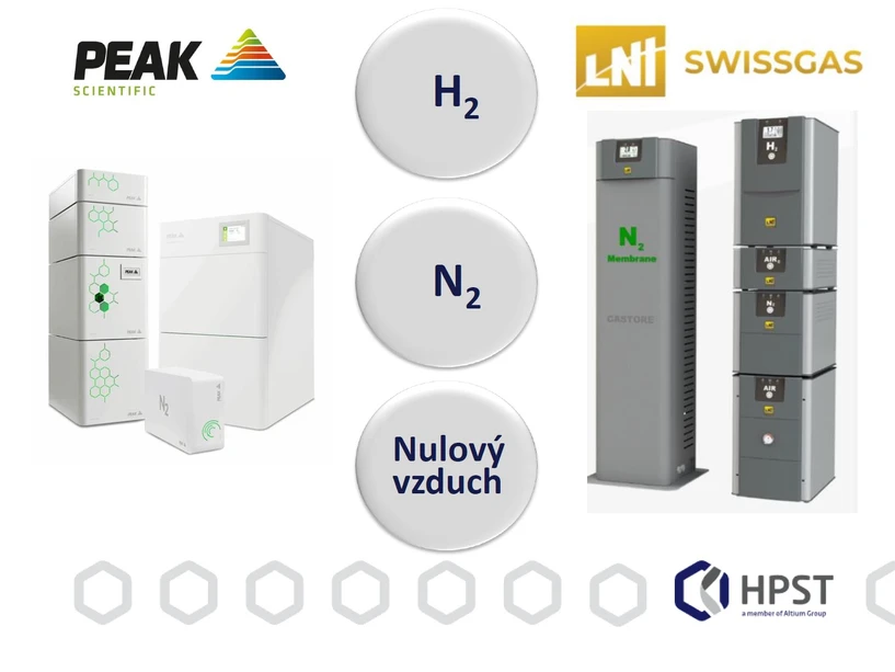 Altium: Generátory plynů nejen pro plynovou chromatografii