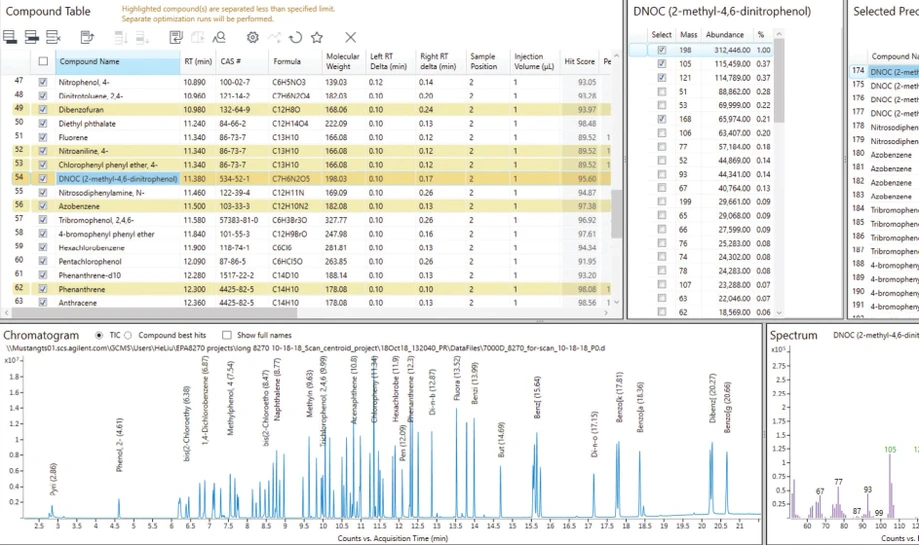 HPST: MassHunter Optimizer pro GC-TQ