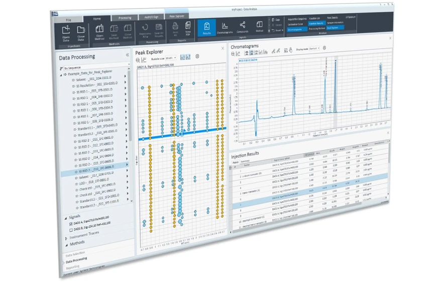 Altium: Nový chromatografický software Agilent OpenLab CDS 2.6.