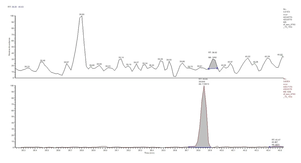 HPST: Obr 3 B) GC-HRMS 1,2,3,4,6,7,8-HpCDD