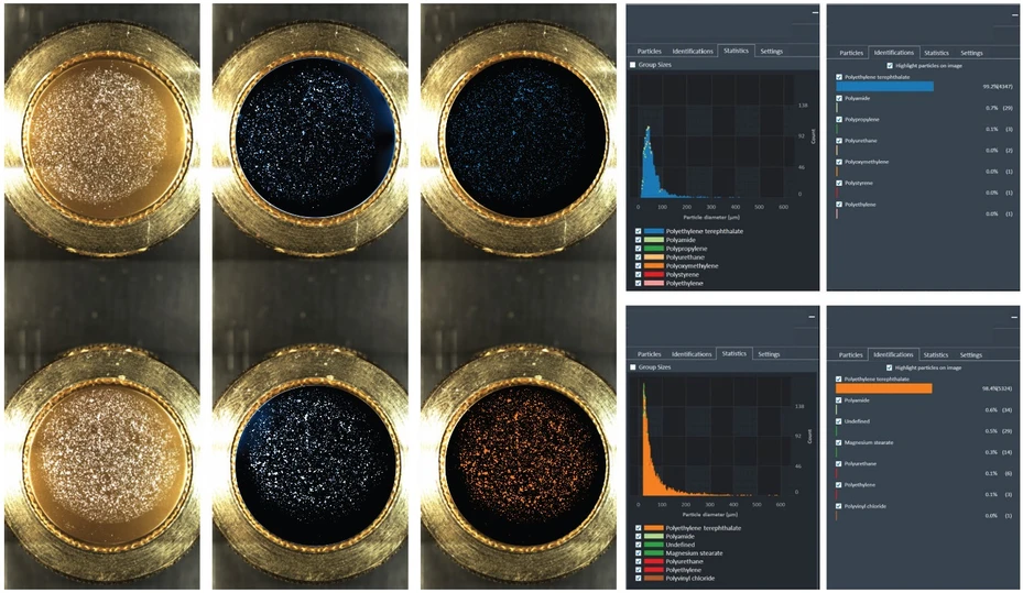 HPST: Obr. 4: Identifikace a klasifikace výsledků měření mikroplastů na mikroskopickém sklíčku. (A) viditelný obraz. (B) IČ obraz zaznamenaný při vlnové délce 1 442 cm–1. (C) barevné zvýraznění jednotlivých typů mikroplastů. (D) Automaticky generovaná statistická data identifikace mikroplastů. (E) Statistická data popisující složení vzorku z pohledu velikosti částic.