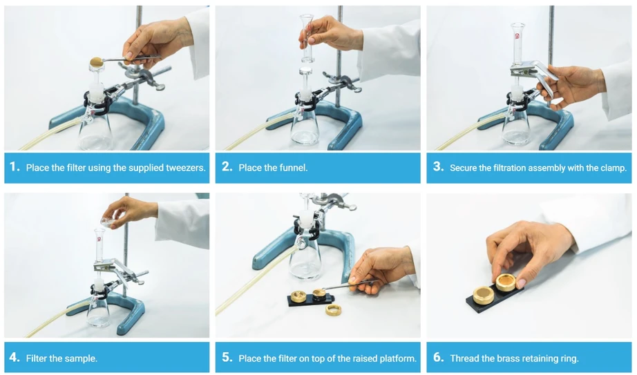 HPST: Zařízení pro filtraci vzorků a kroky pro přípravu vzorků pro analýzu LDIR na filtru