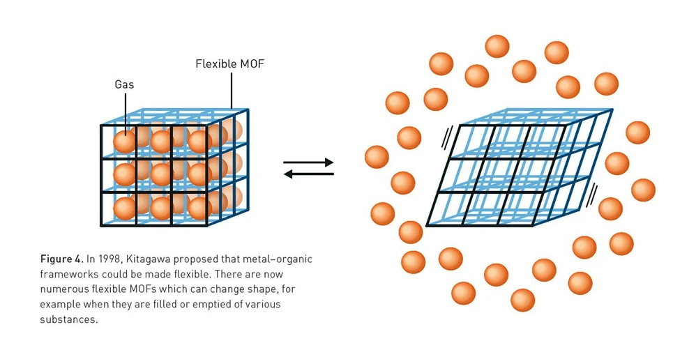 ©Johan Jarnestad / The Royal Swedish Academy of Sciences
