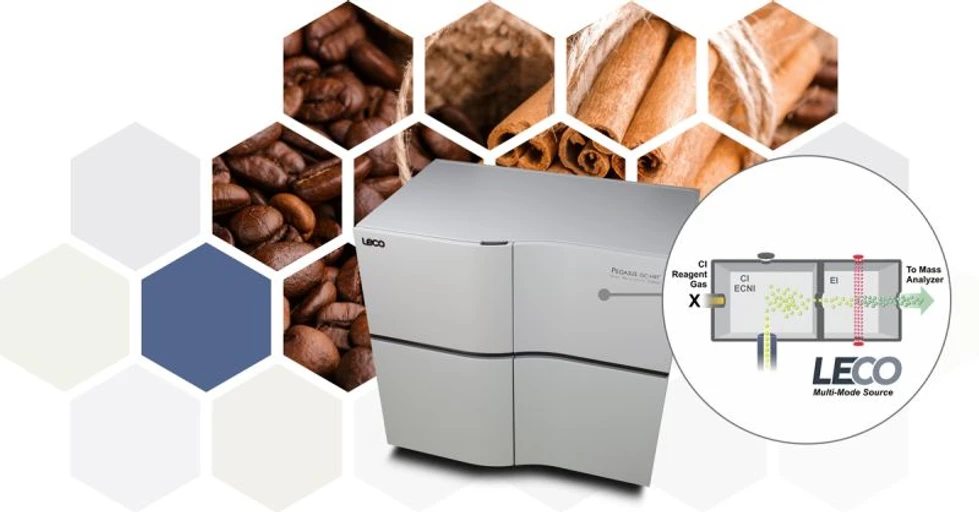 LECO: Challenges and Solutions in Aroma Profiling