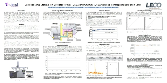 Nový detektor iontů pro GC-TOFMS a GC×GC-TOFMS s dlouhou životností a mezí detekce v řádu subfemtogramů