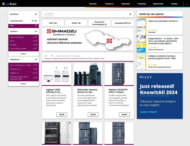 LabRulez: Sekce Produkty na portálech LabRulezLCMS