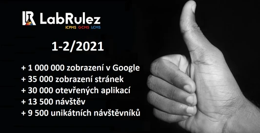 LabRulez - 1 000 000 zobrazení v Google v lednu - únoru 2021