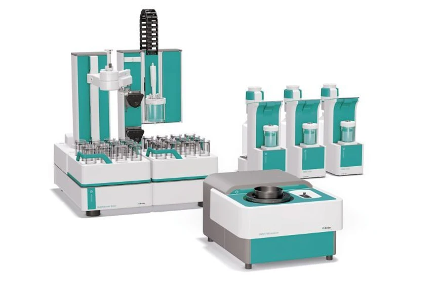 Metrohm: OMNIS platforma