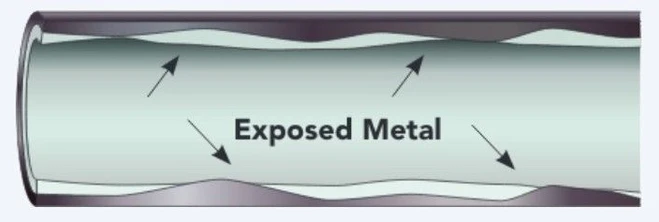 Phenomenex Zebron ZB-1XT SimDist GC kolony