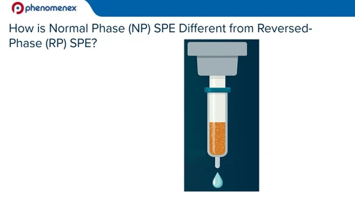 Jak se liší SPE na normální fázi (NP) od SPE na reverzní fázi (RP)?