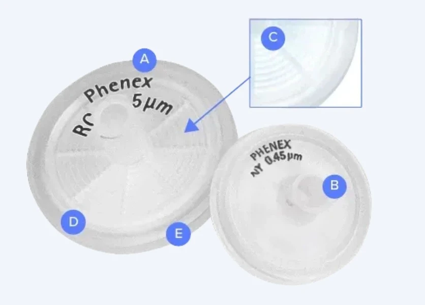 Phenomenex: Phenex stříkačkové filtry - Maximální kvalita