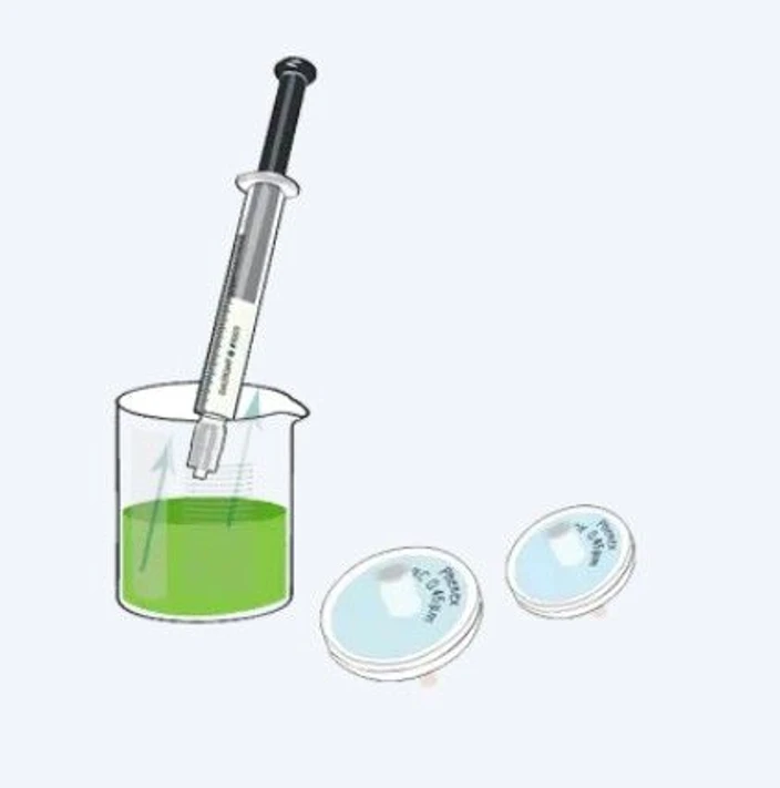 Phenomenex: Phenex stříkačkové filtry - Krok 1: Naplnění