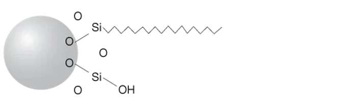 Phenomenex Strata C18-U Extrakce na pevné fázi (SPE)