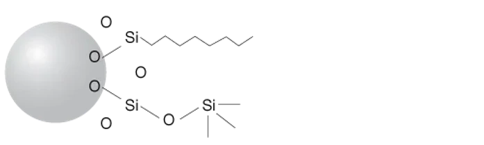 Phenomenex Strata C8 Extrakce na pevné fázi (SPE)