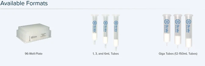 Phenomenex Strata melamin Extrakce na pevné fázi (SPE)