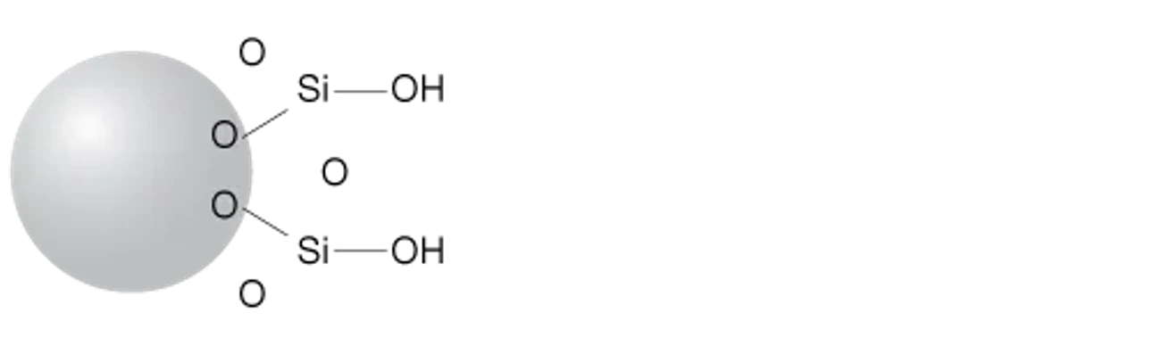 Phenomenex: Strata-Silica (Si-1)