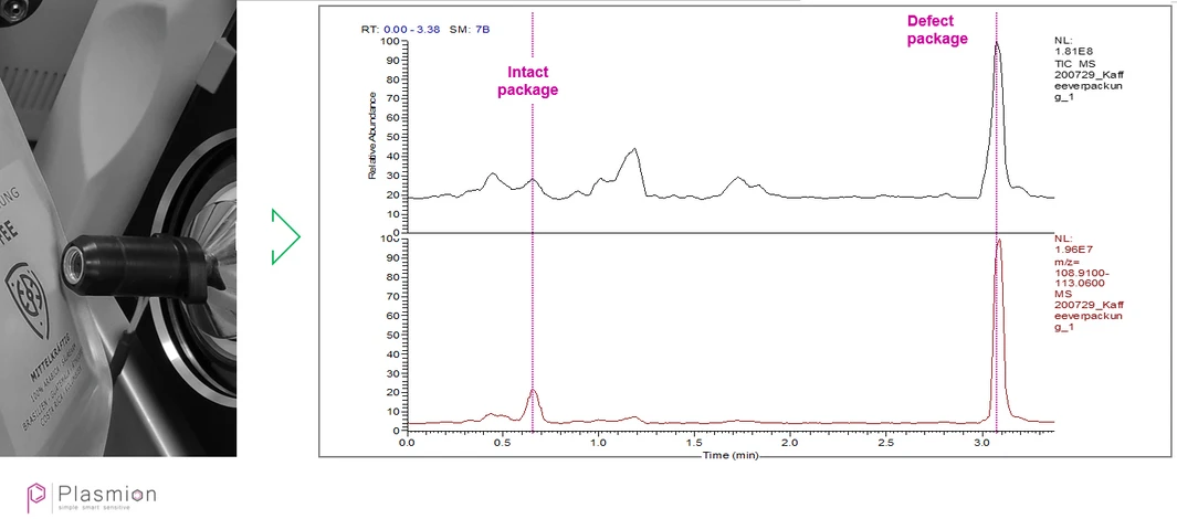 Plasmmion: Obr. 3 – Příklad rozdílu ve spektru získaném analýzou produktu v neporušeném a porušeném balení