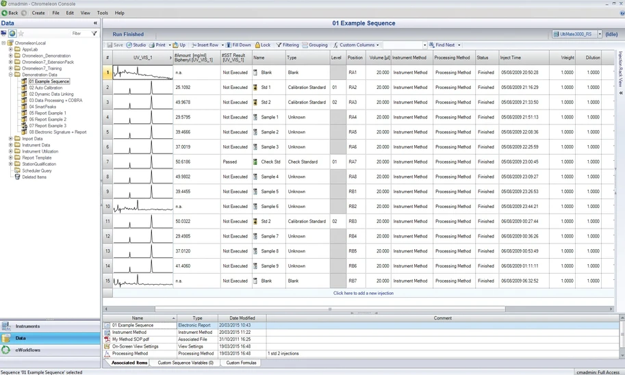 Pragolab: Ukázka okna Console s miniploty a sekvenční tabulkou