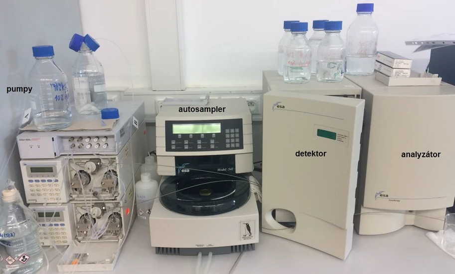 RADANAL: Obrázek 2: Přístrojové vybavení pro FIA-ECD - pumpy, autosampler, CoulArraydetektor a analyzátor