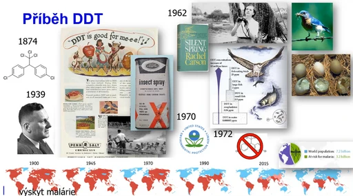RECETOX: Pesticidy a studijní program Životní prostředí a zdraví
