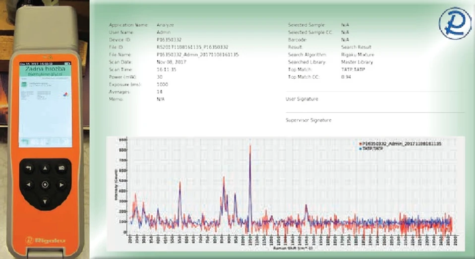 Revue CO: Moderný Ramanov spektrometer má vo svojej výbave aj KCHL CO v Jasove od japonskej firmy Progeny a Ramanove spektrum výbušniny TATP
