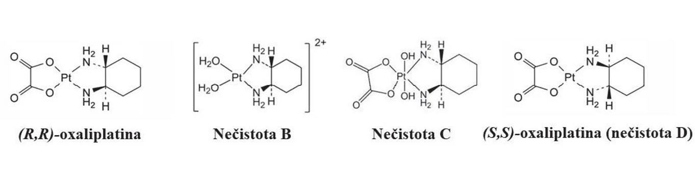 SSJMM: Obr. 1 Struktury (R,R)-oxaliplatiny a lékopisných nečistot obsahujících Pt - nečistota B, nečistota C, nečistota D.