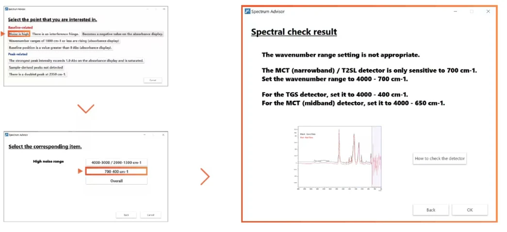 Shimadzu: Funkce spektrálního poradce