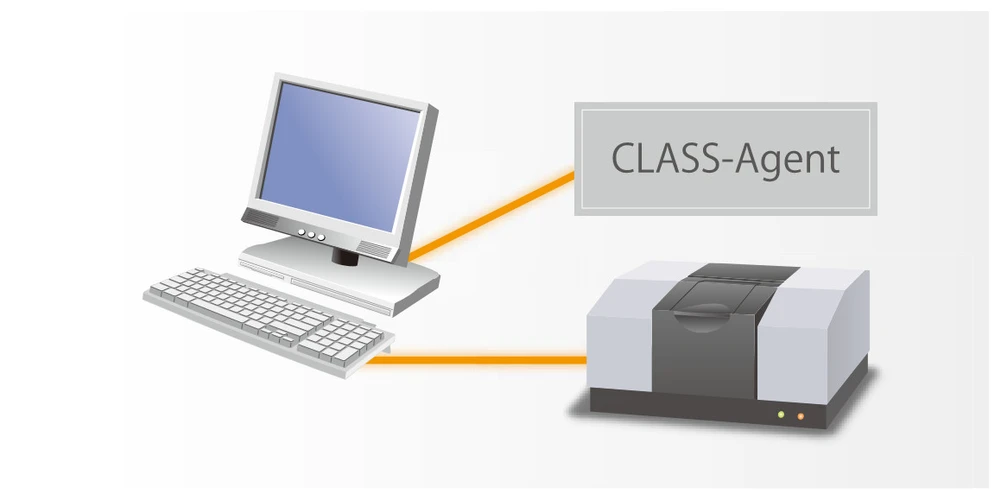 Shimadzu: LabSolutions IR