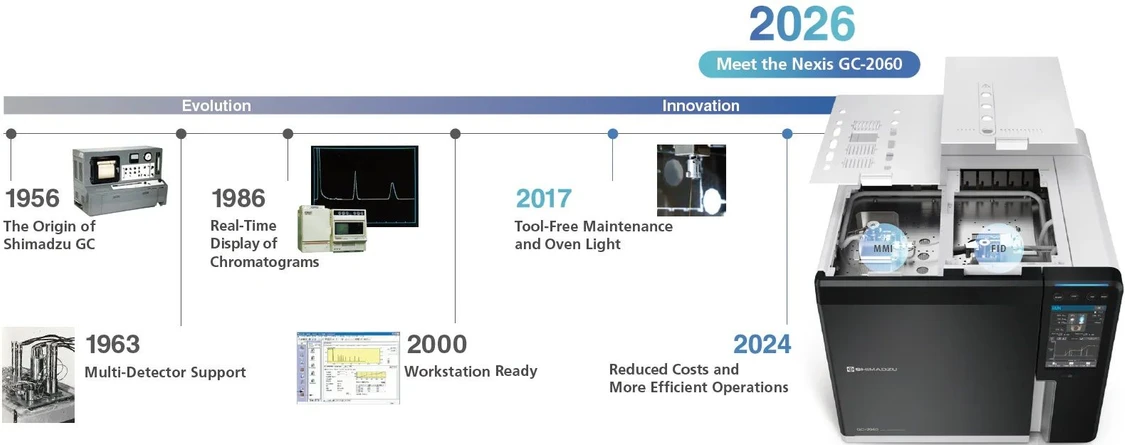 Shimadzu Nexis GC-2060 Plynový chromatograf