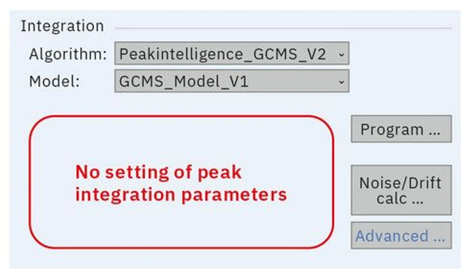 Shimadzu: Propojení softwaru Labsolutions Insight se softwarem Peakintelligence pro GCMS