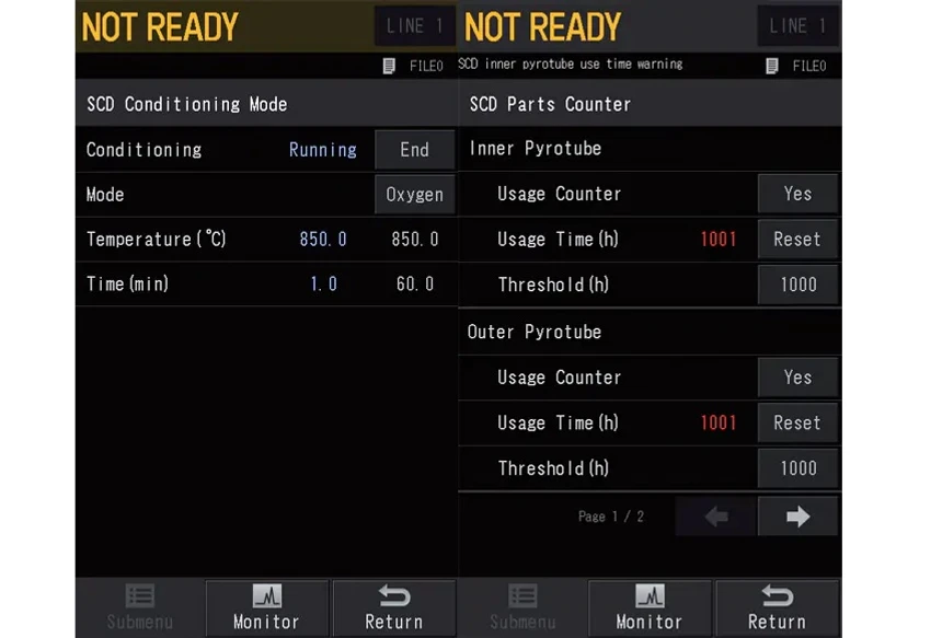 Shimadzu: Obrázek 7: Mód kondicionování; Obrázek 8: Upozornění pro výměnu pyro-trubice