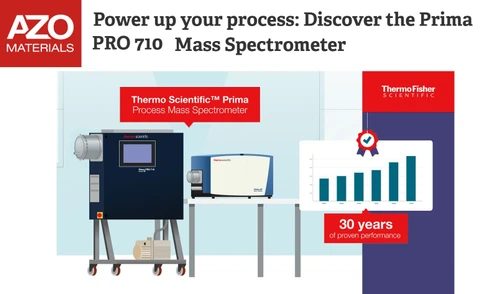 Power up your process: Discover the Prima PRO 710 Mass Spectrometer