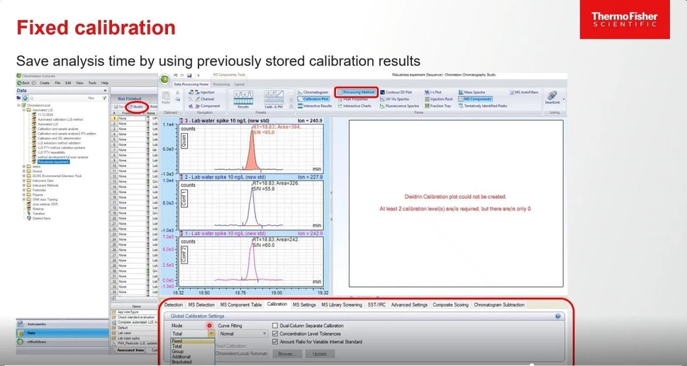 Thermo Fisher Scientific: Webinars Live and on-demand