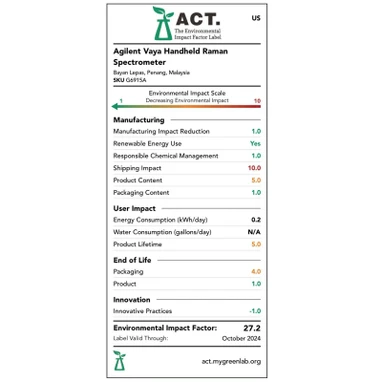 Agilent Vaya Raman spektrometr