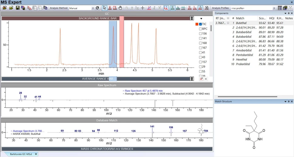 Wiley: KnowItAll Solutions for GC-MS - Data Processing