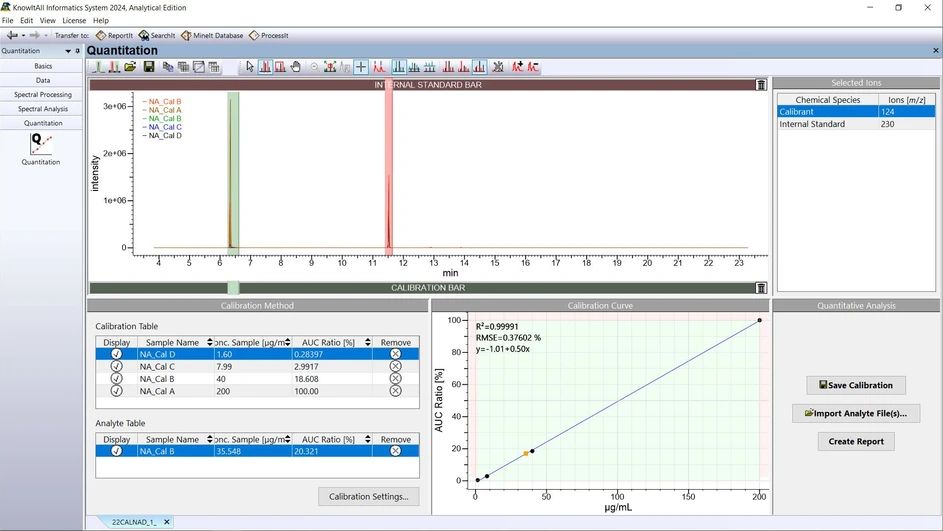Wiley: KnowItAll Solutions for GC-MS - Quantitation Tool