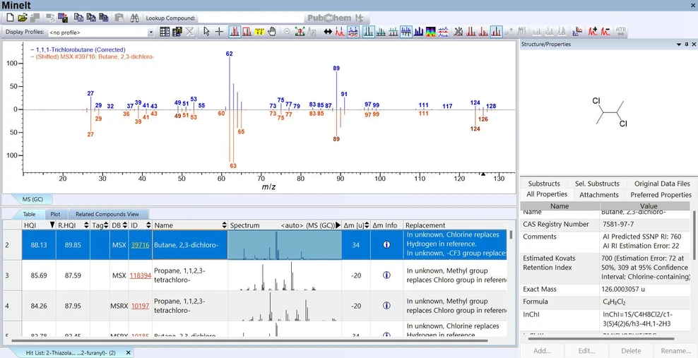 Wiley: KnowItAll Solutions for GC-MS - Spectral search