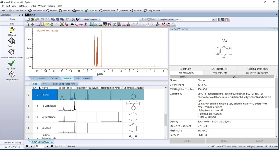 Wiley: Wiley KnowItAll software - analytická edice