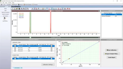 Wiley KnowItAll Quantitation