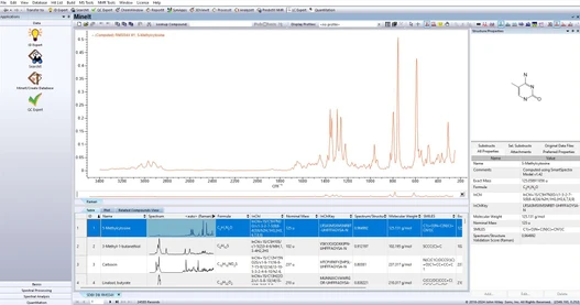Wiley databáze SmartSpectra Raman Database Collection