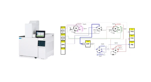 Analýza rafinérských plynů pomocí plynového chromatografu GC Agilent 8890