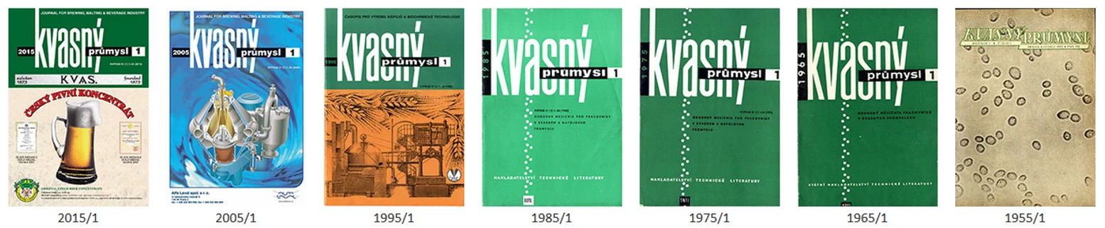 Kvasný průmysl: Historie